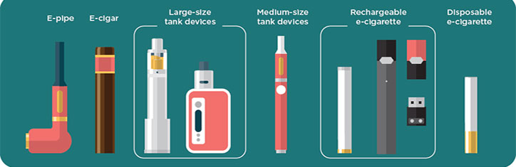 Electronic Cigarettes and Nicotine - eAntidote